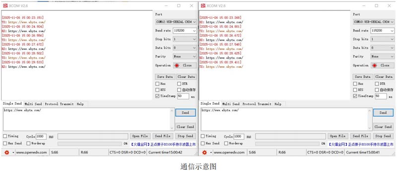 EWM226-H系列割草机LoRa模块使用2 EWM226-H系列割草机LoRa模块使用2