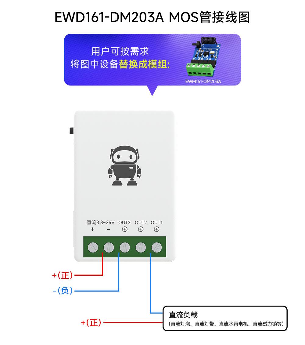 EWD161-DM203A 超外差遥控开关 (17)