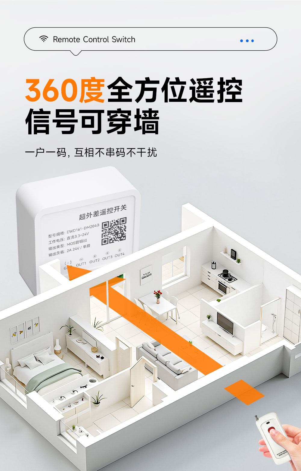 EWD161-DM204B 超外差遥控开关 (4)