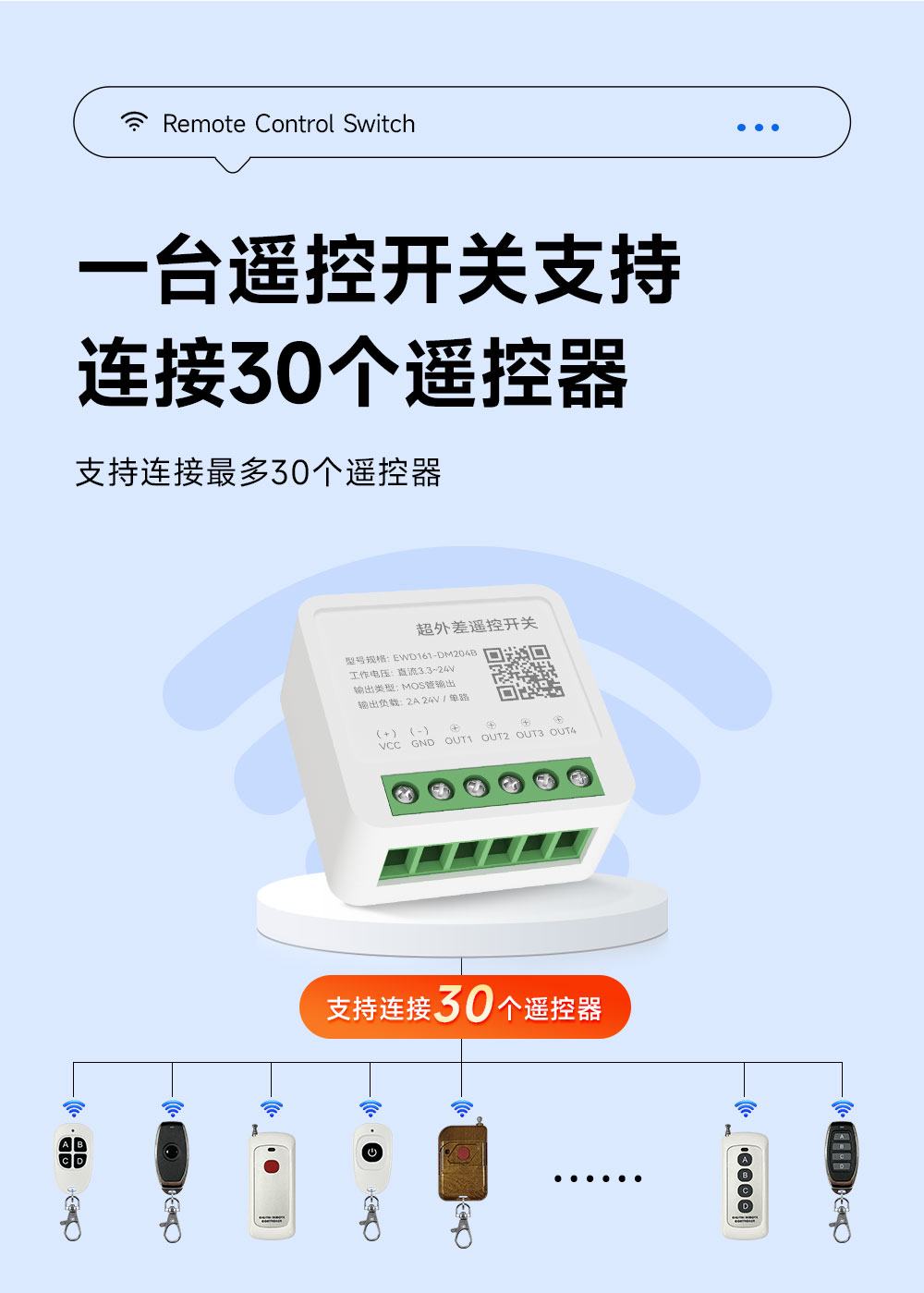 EWD161-DM204B 超外差遥控开关 (7)