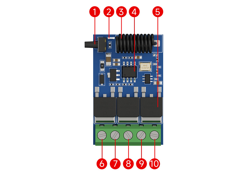 引脚定义 引脚定义