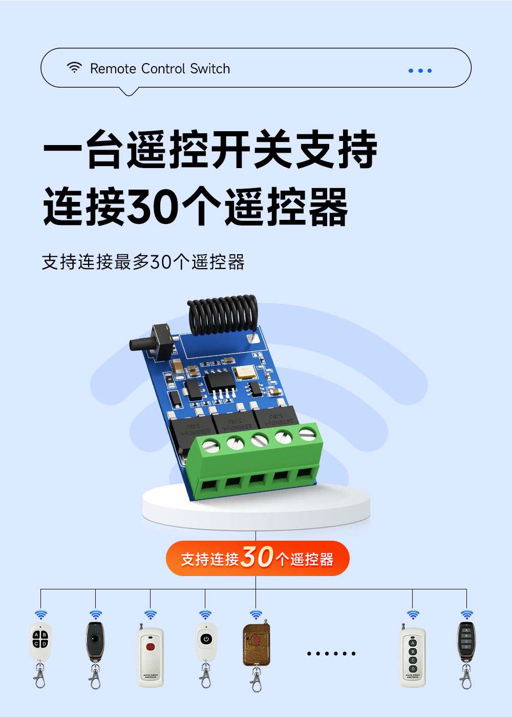 EWM161-DM203A 超外差遥控开关 (7) EWM161-DM203A 超外差遥控开关 (7)