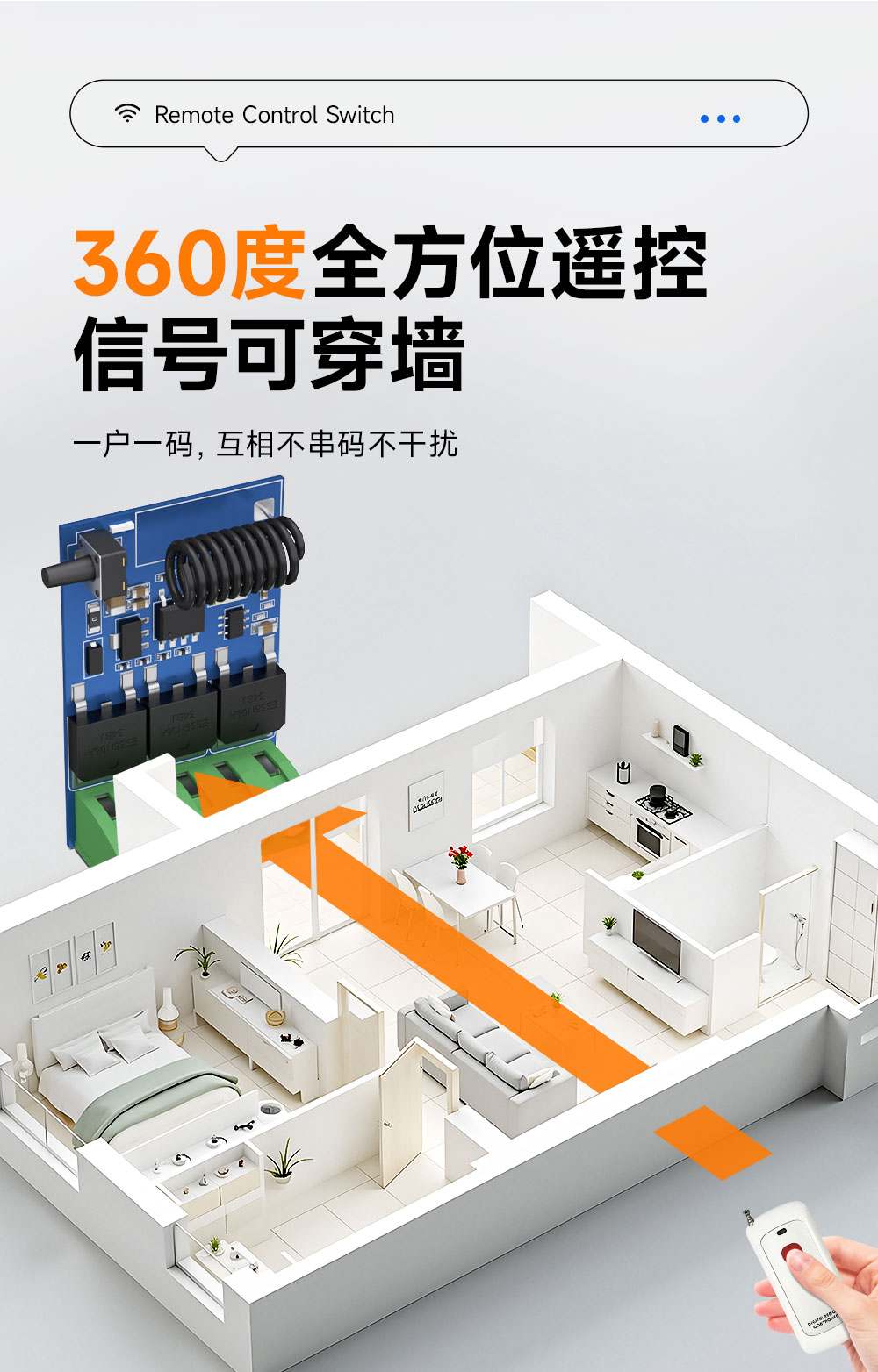 EWM161-DM203A 超外差遥控开关 (4) EWM161-DM203A 超外差遥控开关 (4)