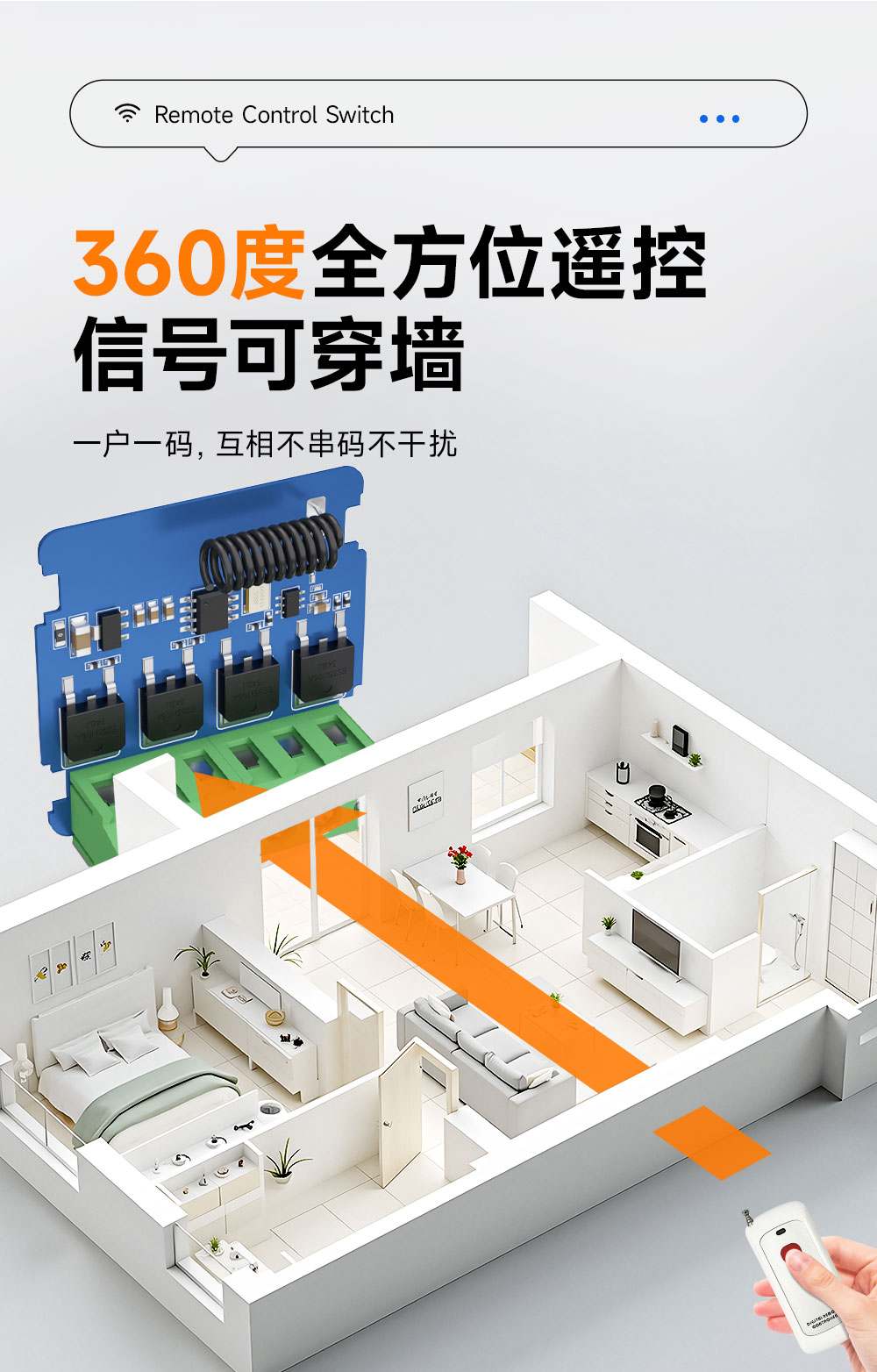 EWM161-DM204B 超外差遥控开关 (4)