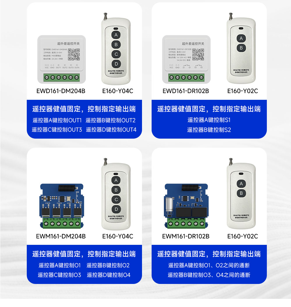 遥控器详情_05 遥控器详情_05