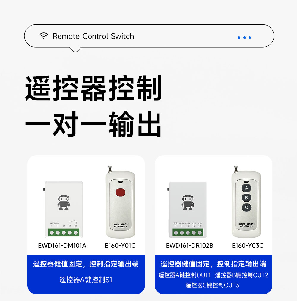 遥控器详情_04 遥控器详情_04