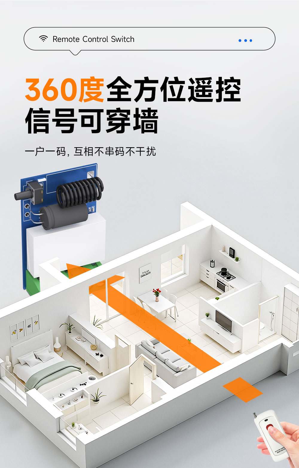 EWM161-DR101A 超外差遥控开关 (4)