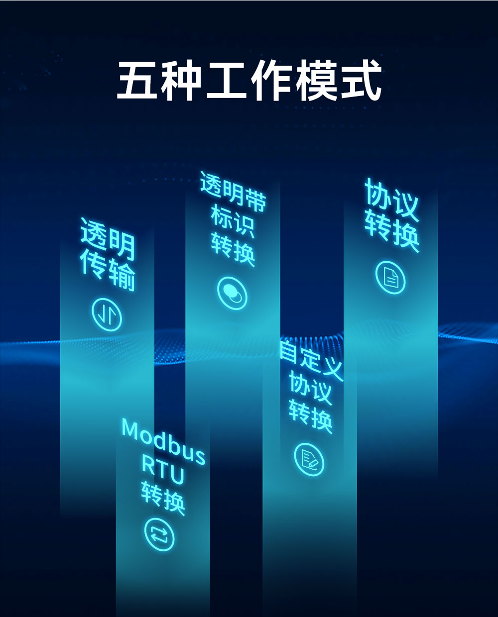 EID091-A701-S CANFD转串口模块 (3) EID091-A701-S CANFD转串口模块 (3)