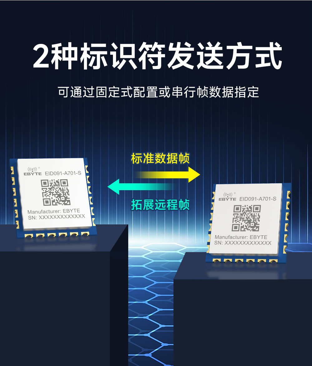 EID091-A701-S CANFD转串口模块 (5) EID091-A701-S CANFD转串口模块 (5)