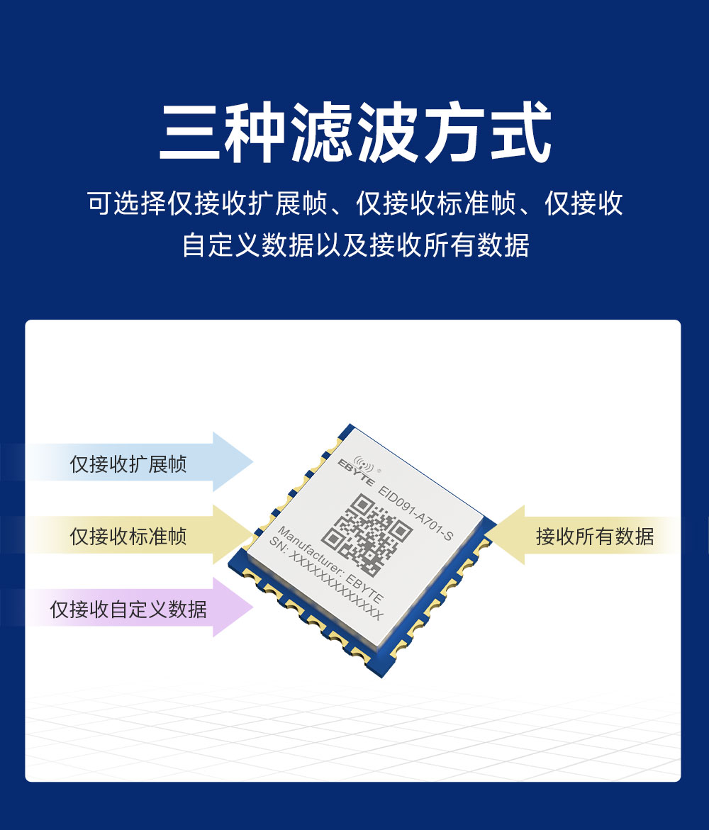 EID091-A701-S CANFD转串口模块 (7) EID091-A701-S CANFD转串口模块 (7)