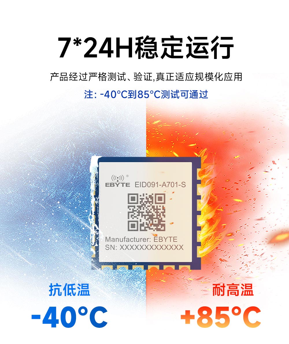 EID091-A701-S CANFD转串口模块 (11) EID091-A701-S CANFD转串口模块 (11)