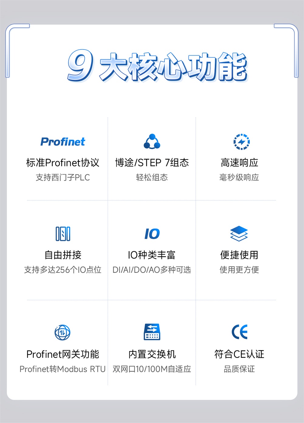 Profinet分布式IO模块 (3)