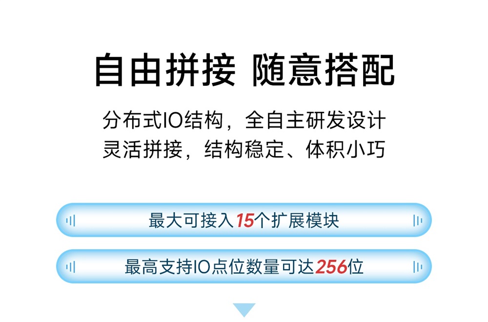 Profinet分布式IO模块 (7)