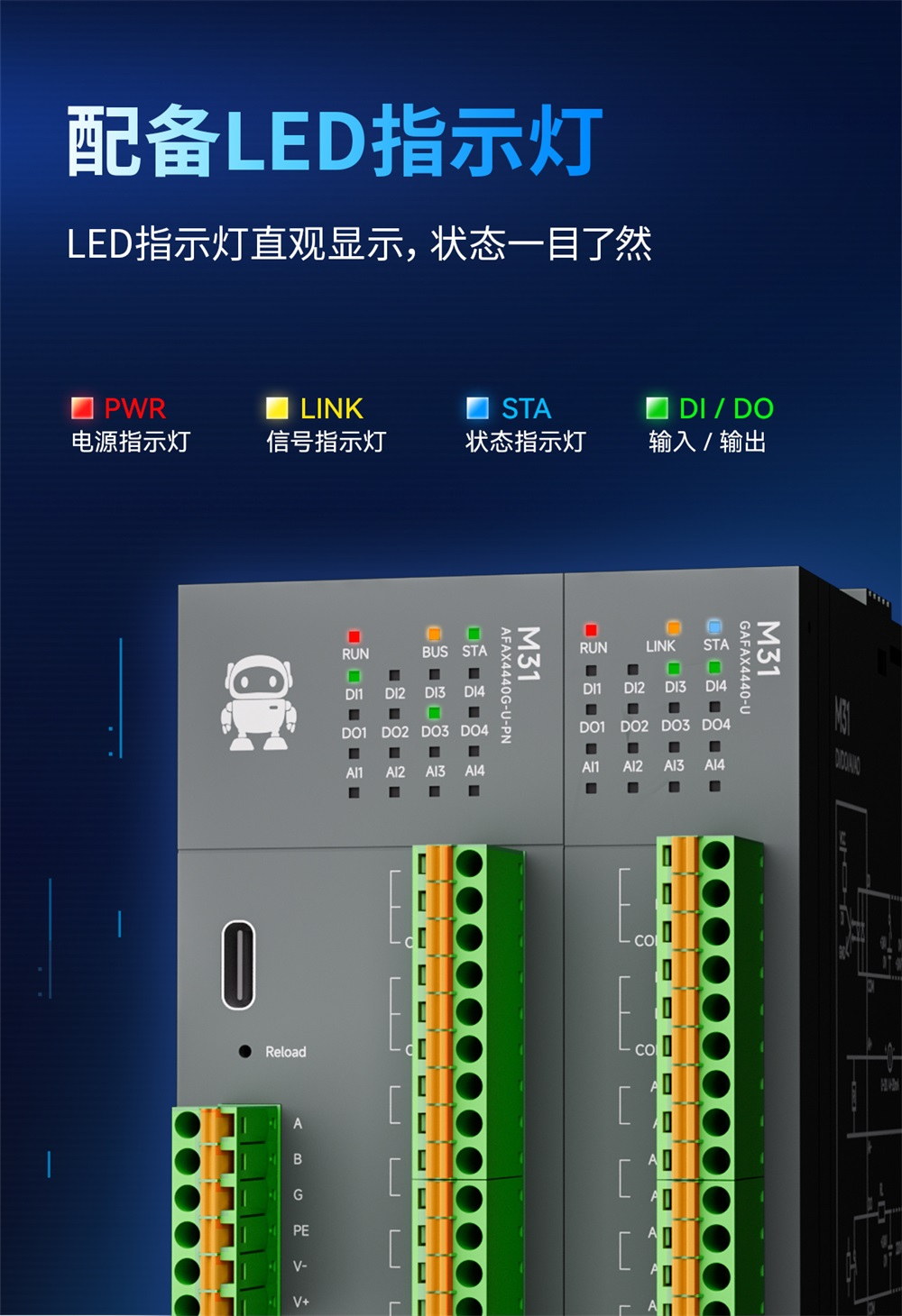 Profinet分布式IO模块 (10)