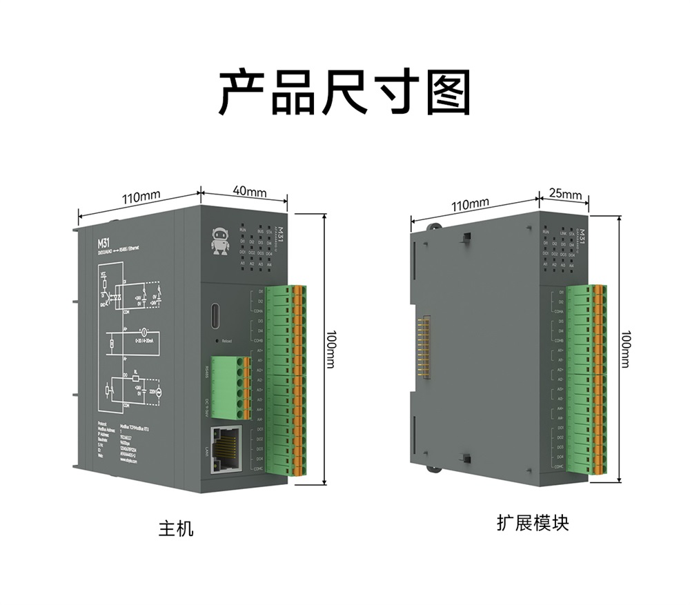 Profinet分布式IO模块 (20)