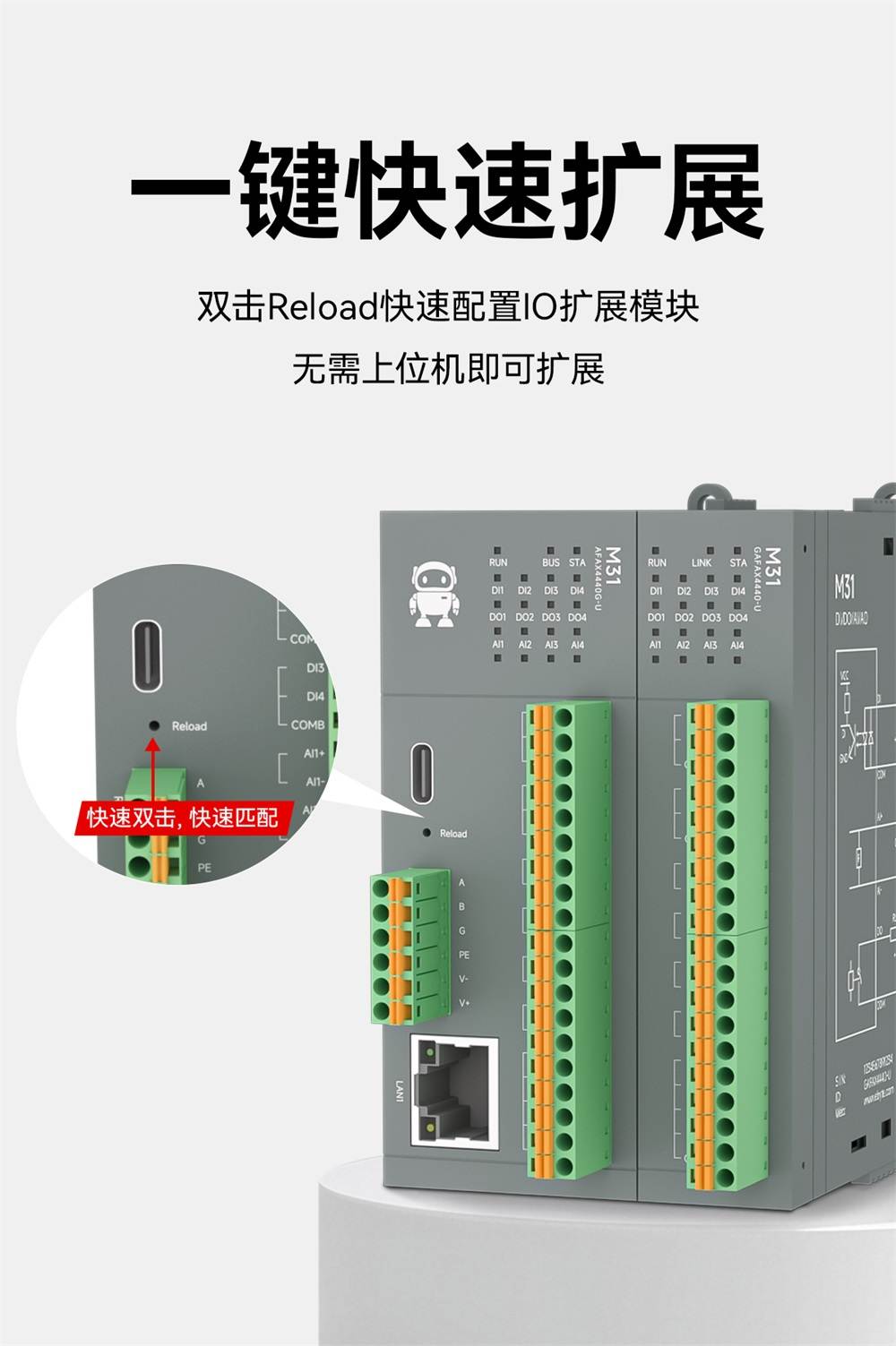 高性能分布式IO模块-22