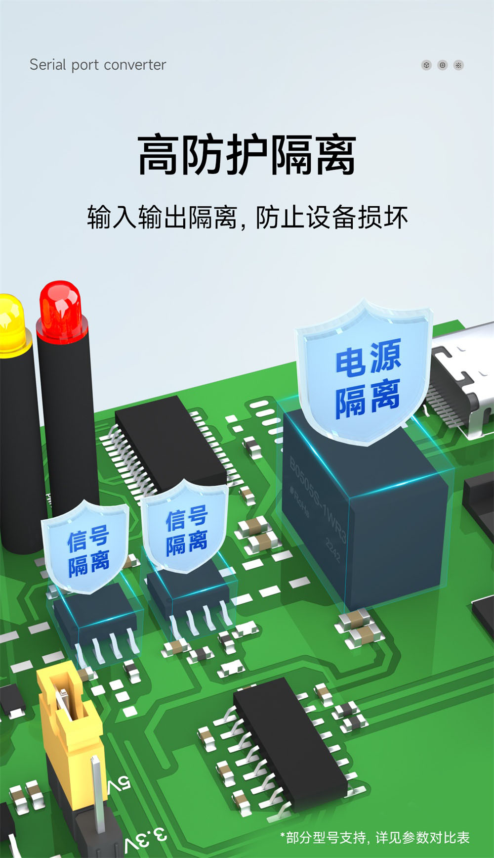 E810-U15HFS 工业级USB转串口设备 (5)