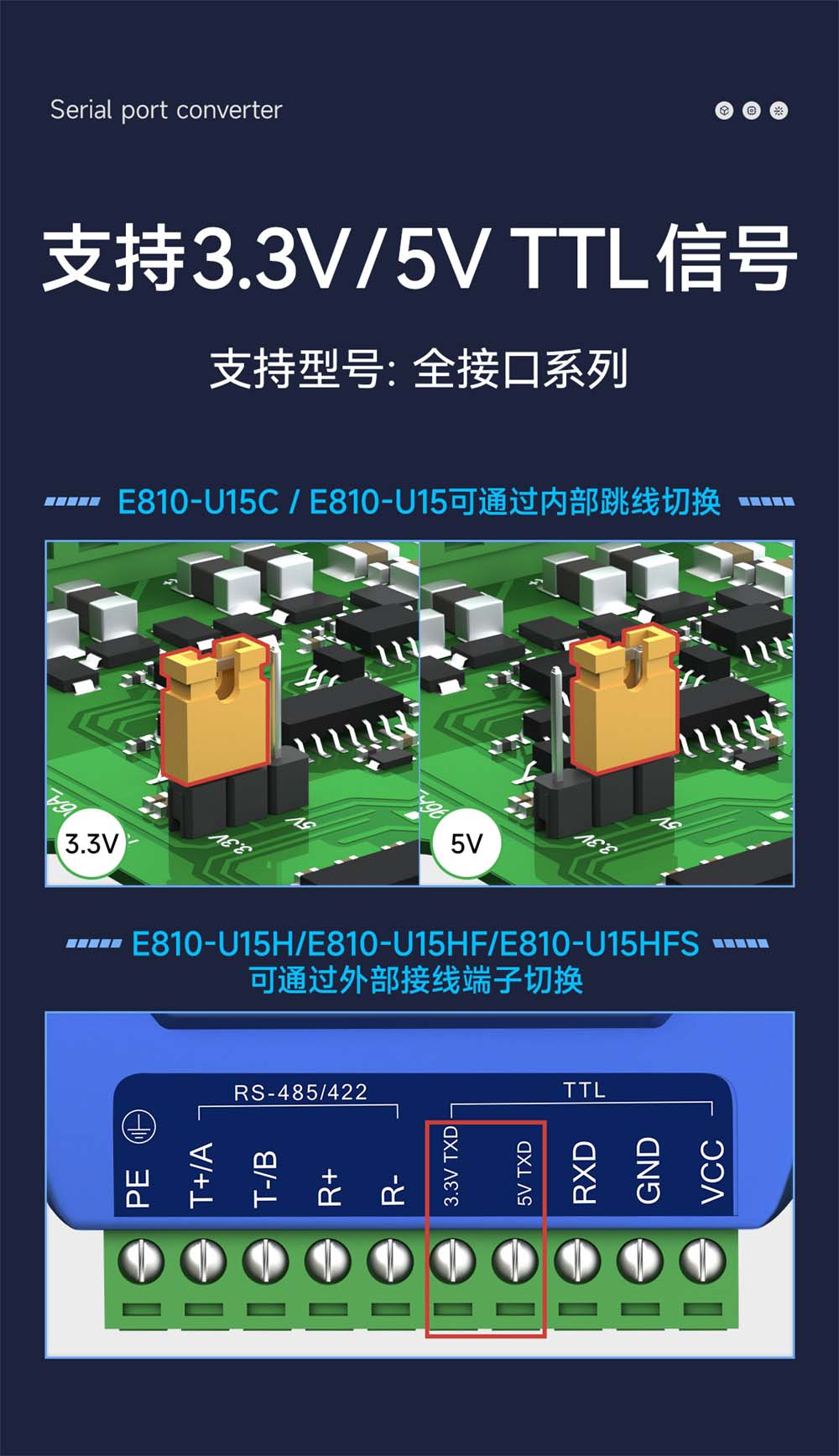 E810-U15HFS 工业级USB转串口设备 (8)