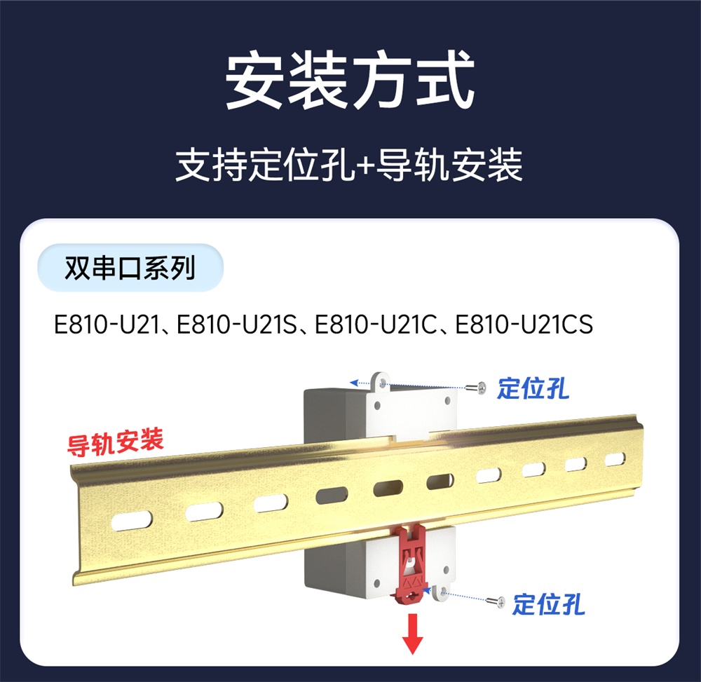 E810-U15HFS 工业级USB转串口设备 (11)