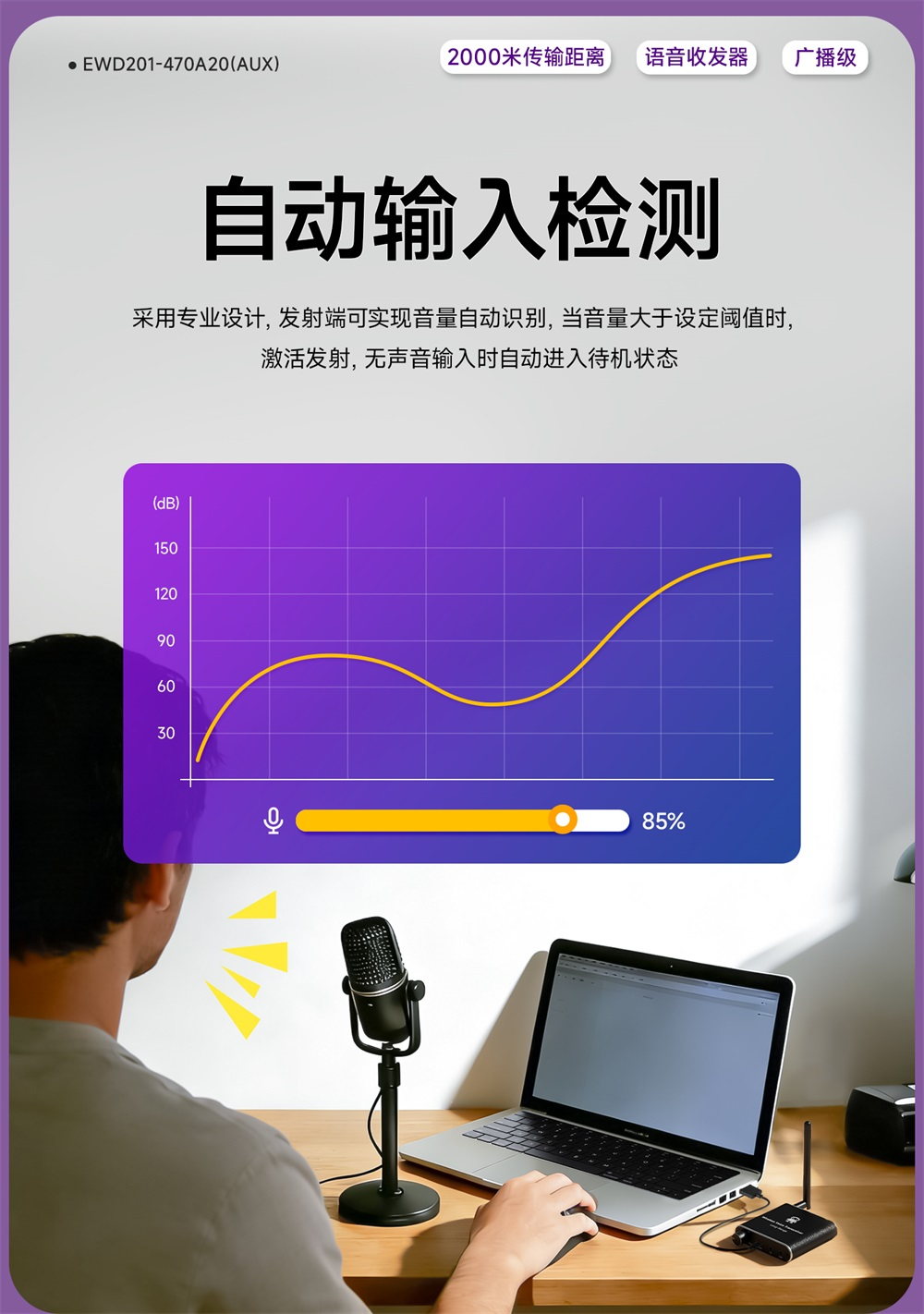 EWD201-470A20(AUX) 语音无线适配器 (5)