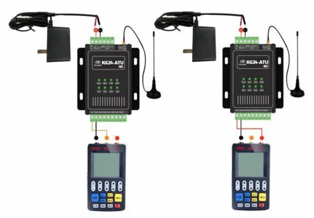 3K624-ATU(4G)模拟量对传模块