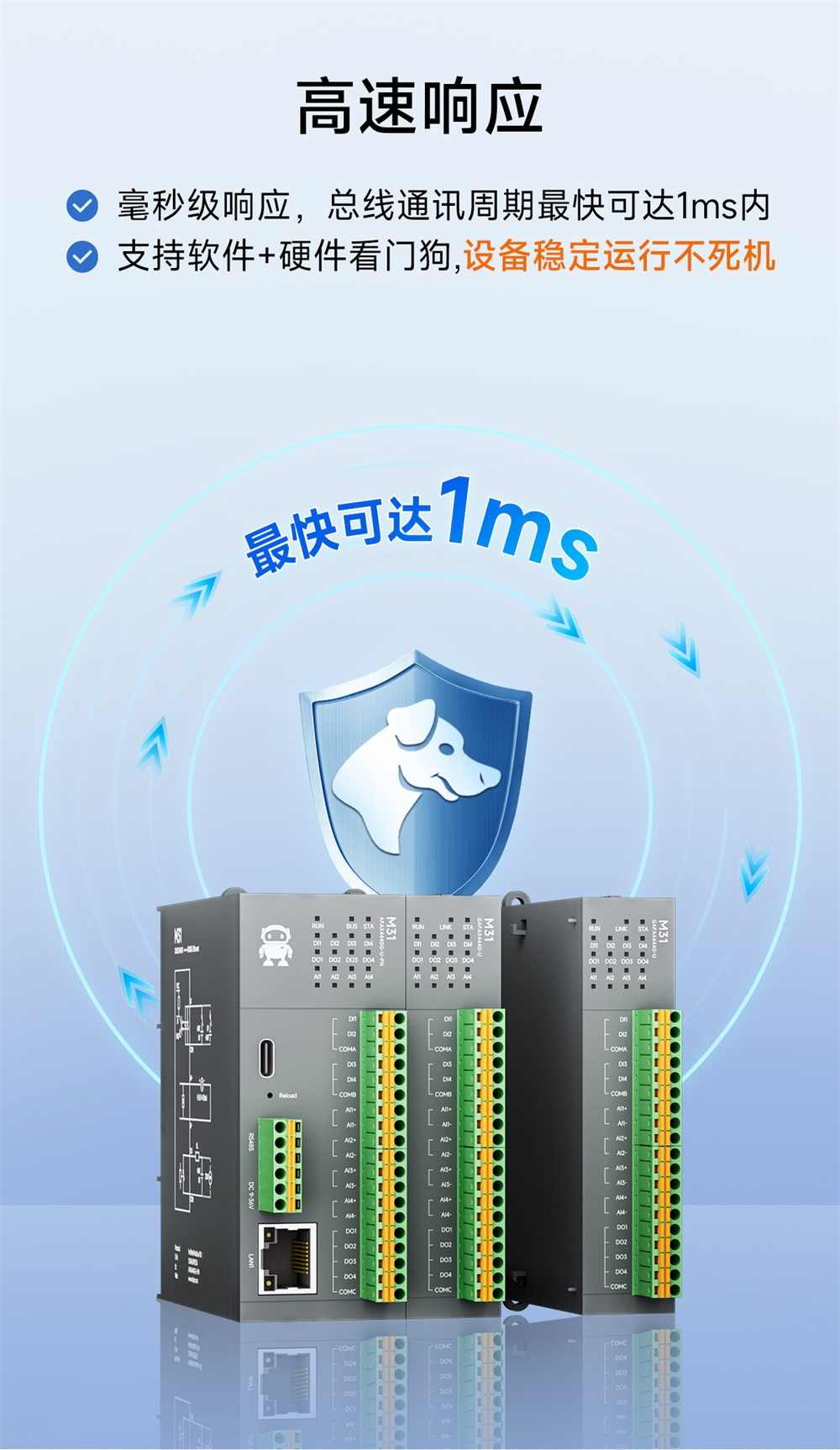 Profinet分布式IO主机 (6)
