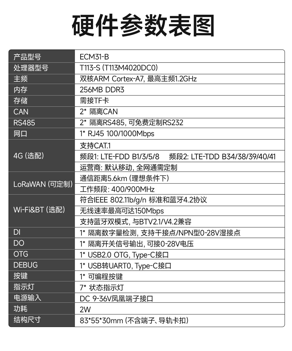 ECM31系列工控机 (9)