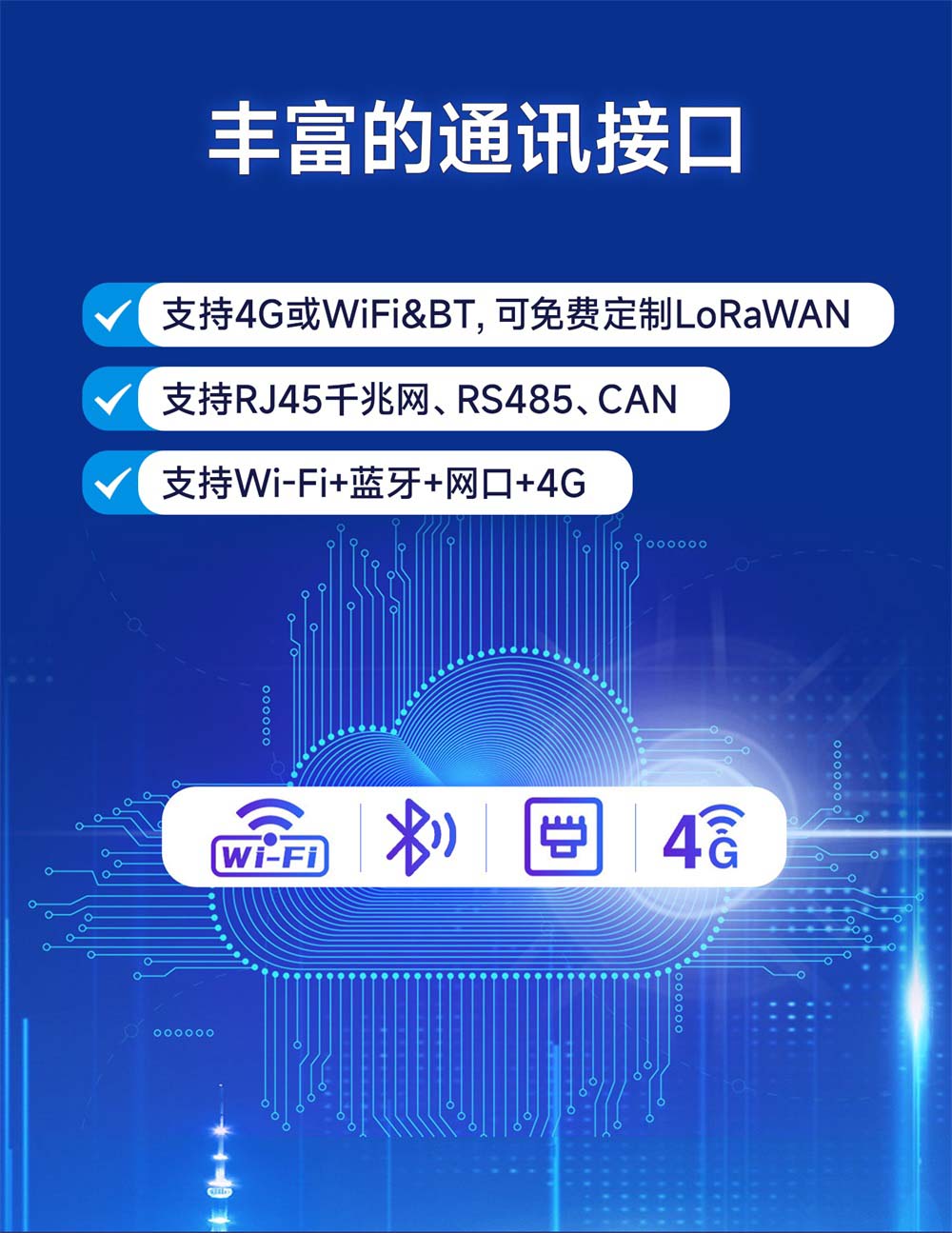 ECM31系列工控机 (6)