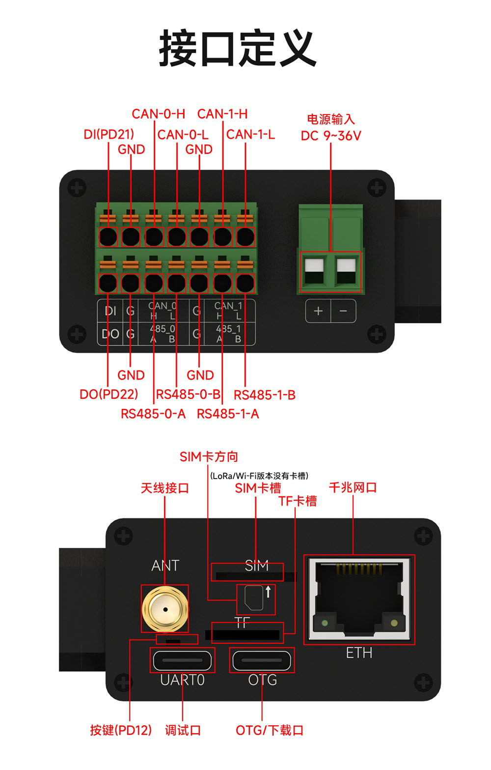 ECM31系列工控机 (8)