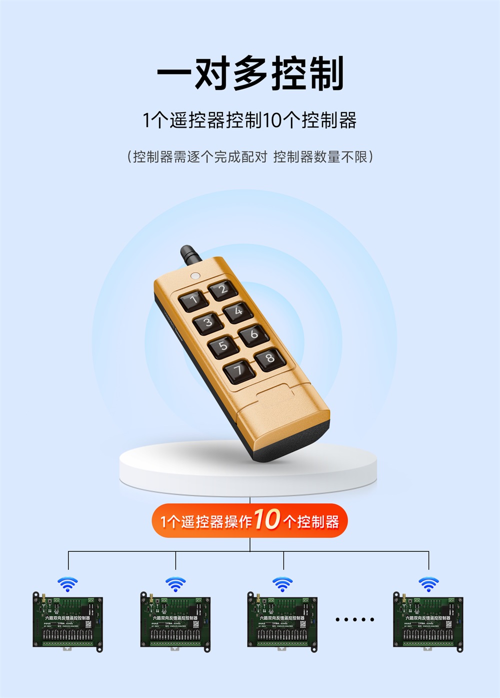 EWD22S系列遥控器 (6)