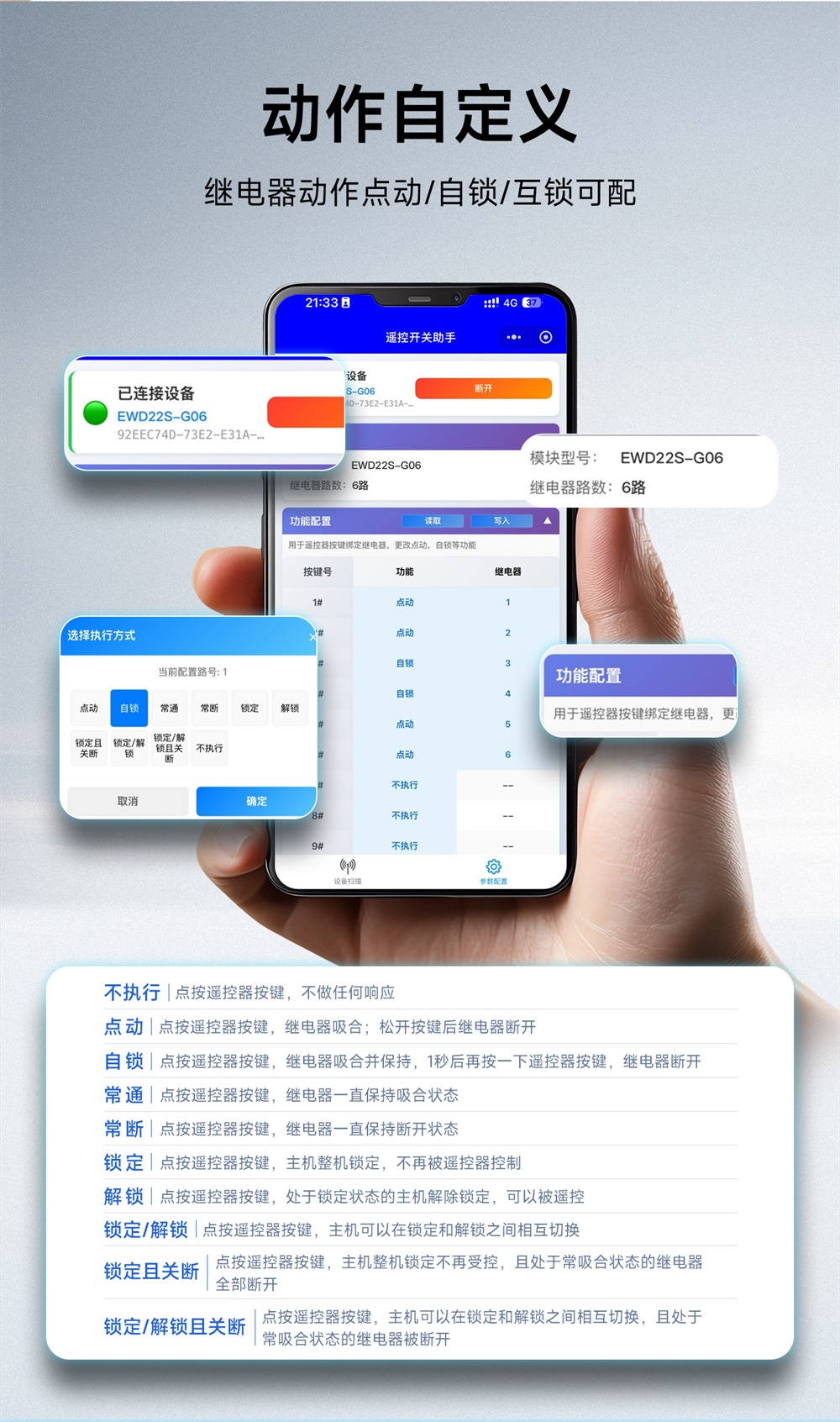 EWD22S系列控制器 (5)