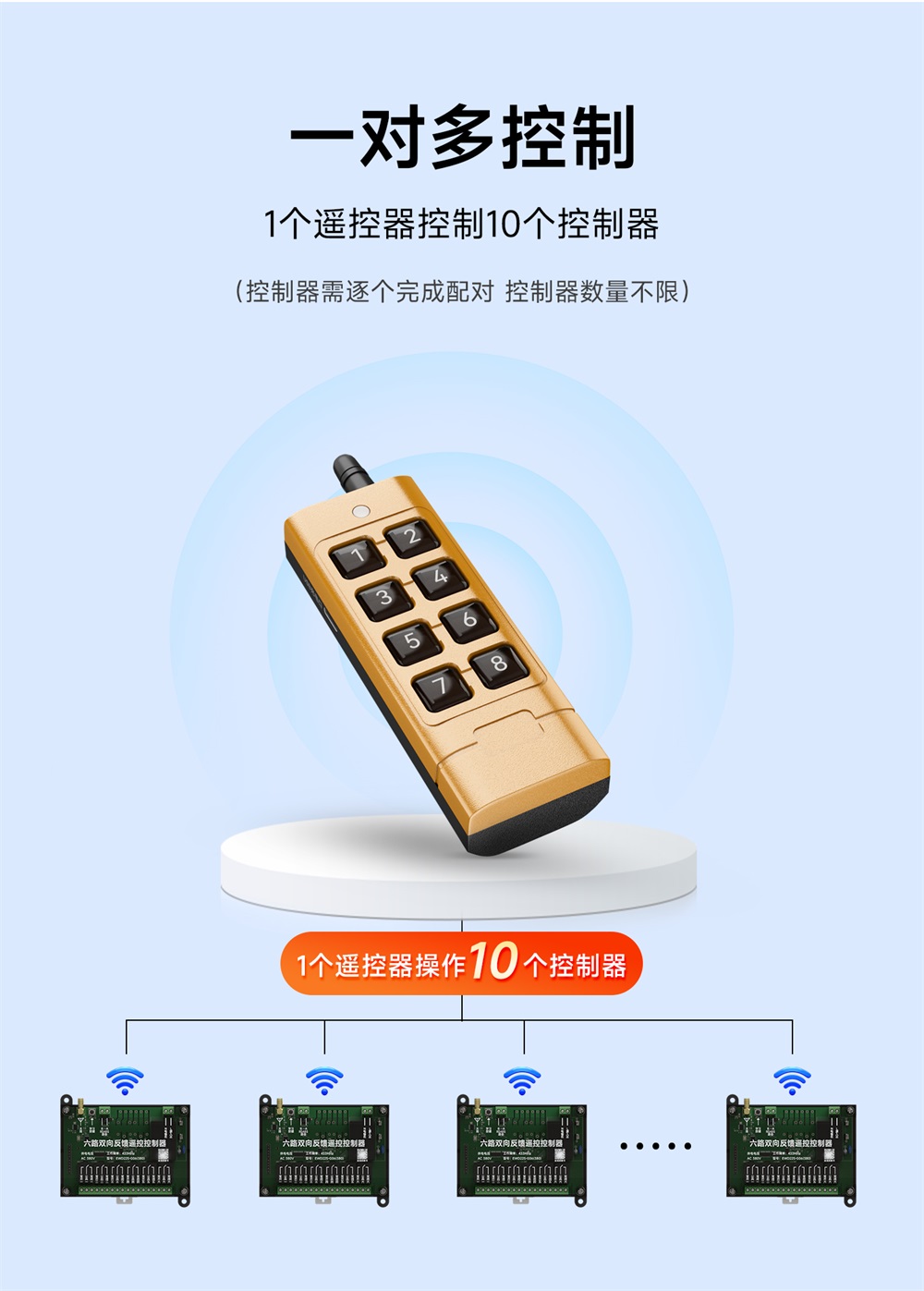 EWD22S系列控制器 (10)