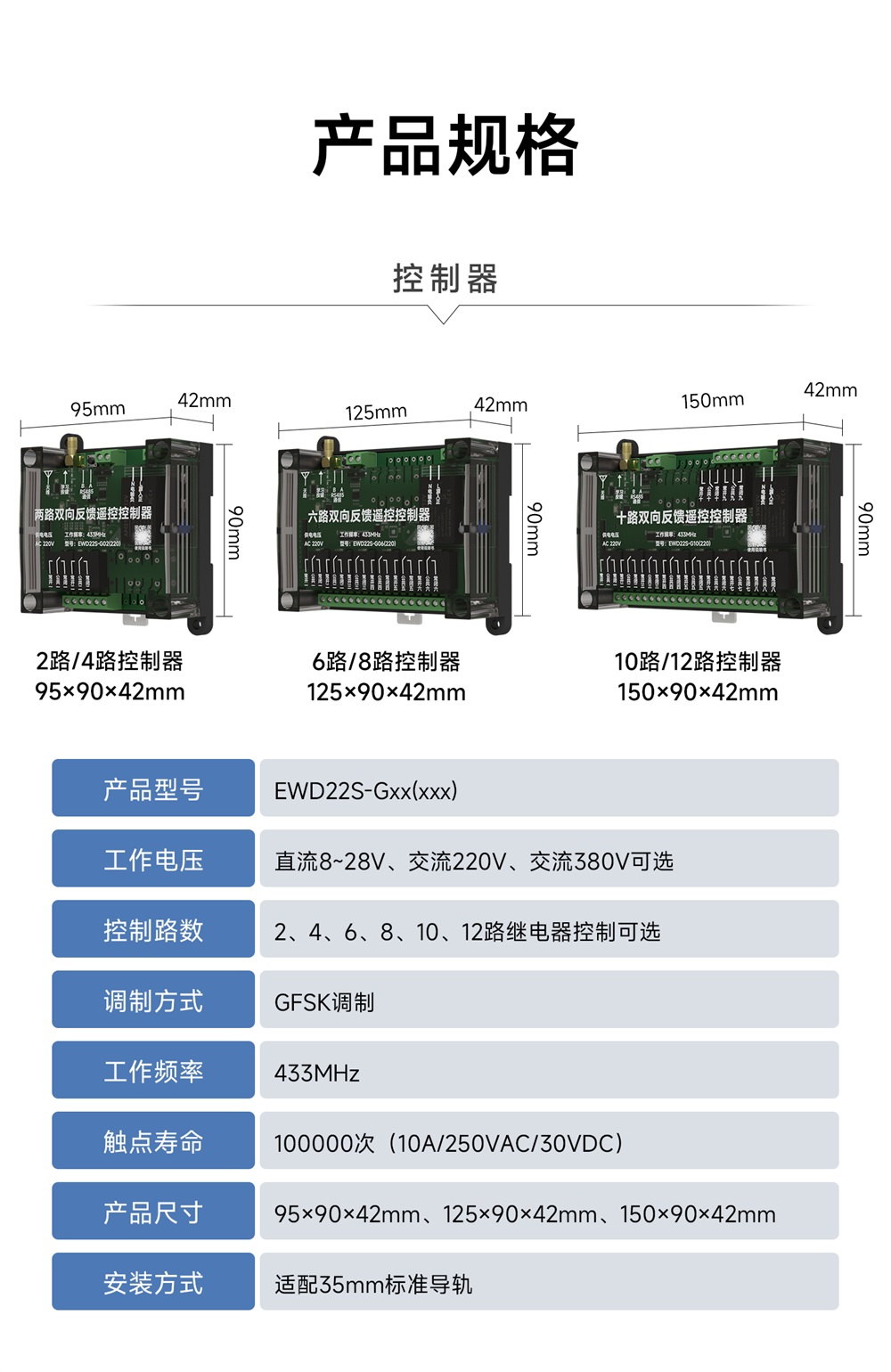 EWD22S系列控制器 (18)
