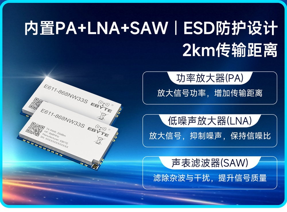 E611-868NW33S 远距离数传图传一体模块 (2)