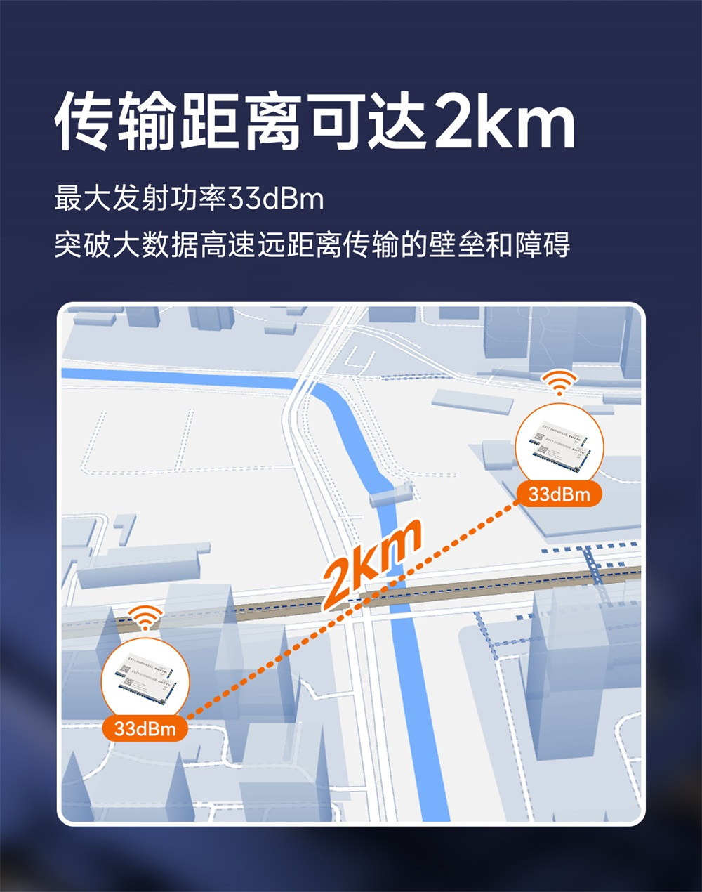 E611-868NW33S 远距离数传图传一体模块 (9)