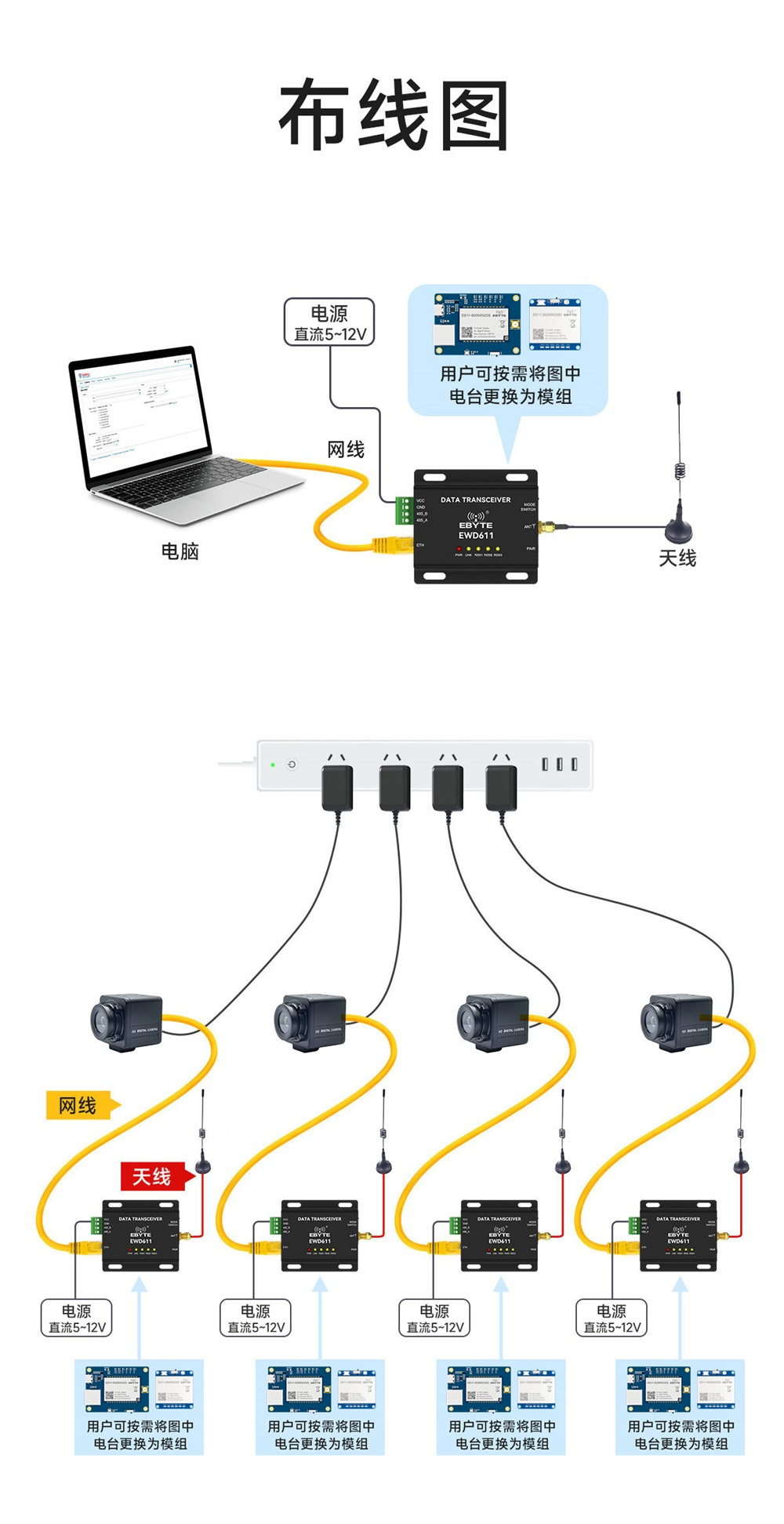E611-868NW33S 远距离数传图传一体模块 (11)