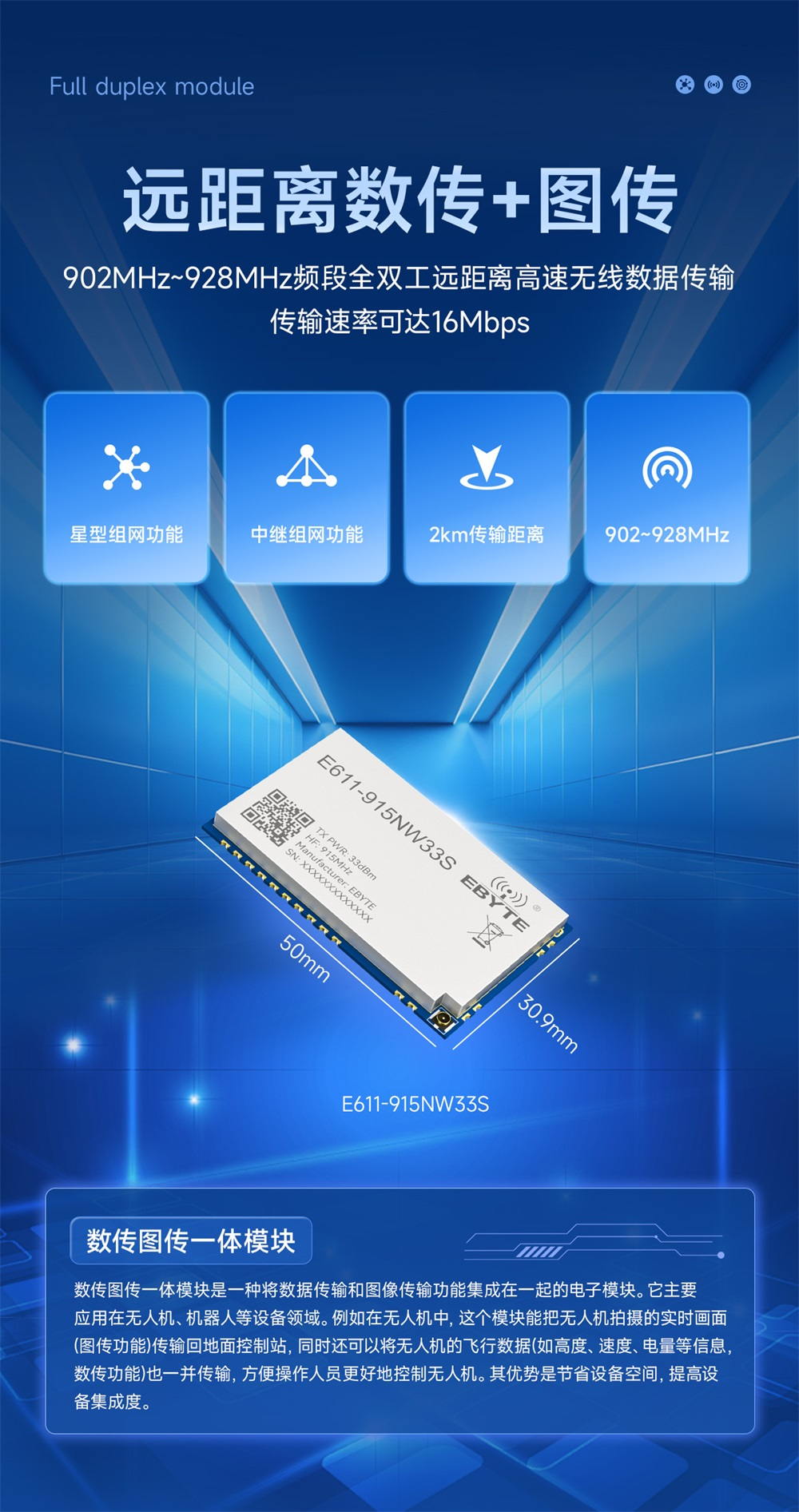 E611-915NW33S  远距离图传数传一体模块 (1)