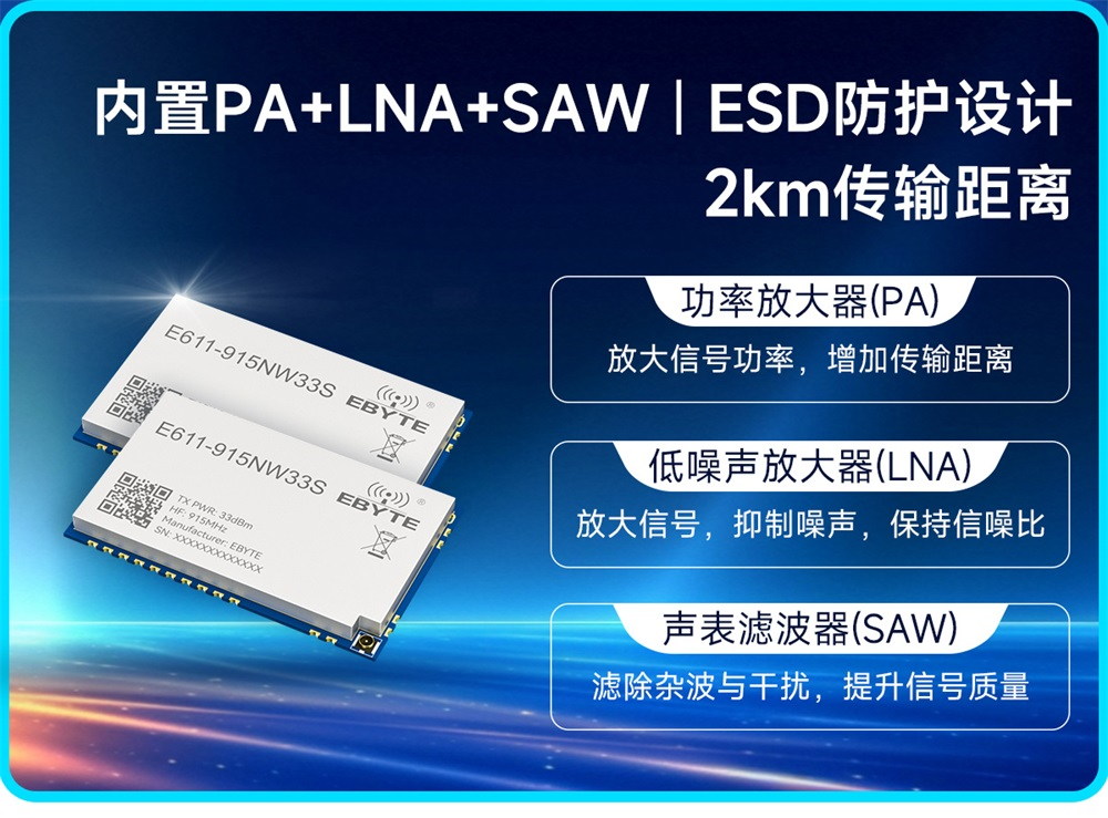 E611-915NW33S  远距离图传数传一体模块 (2)