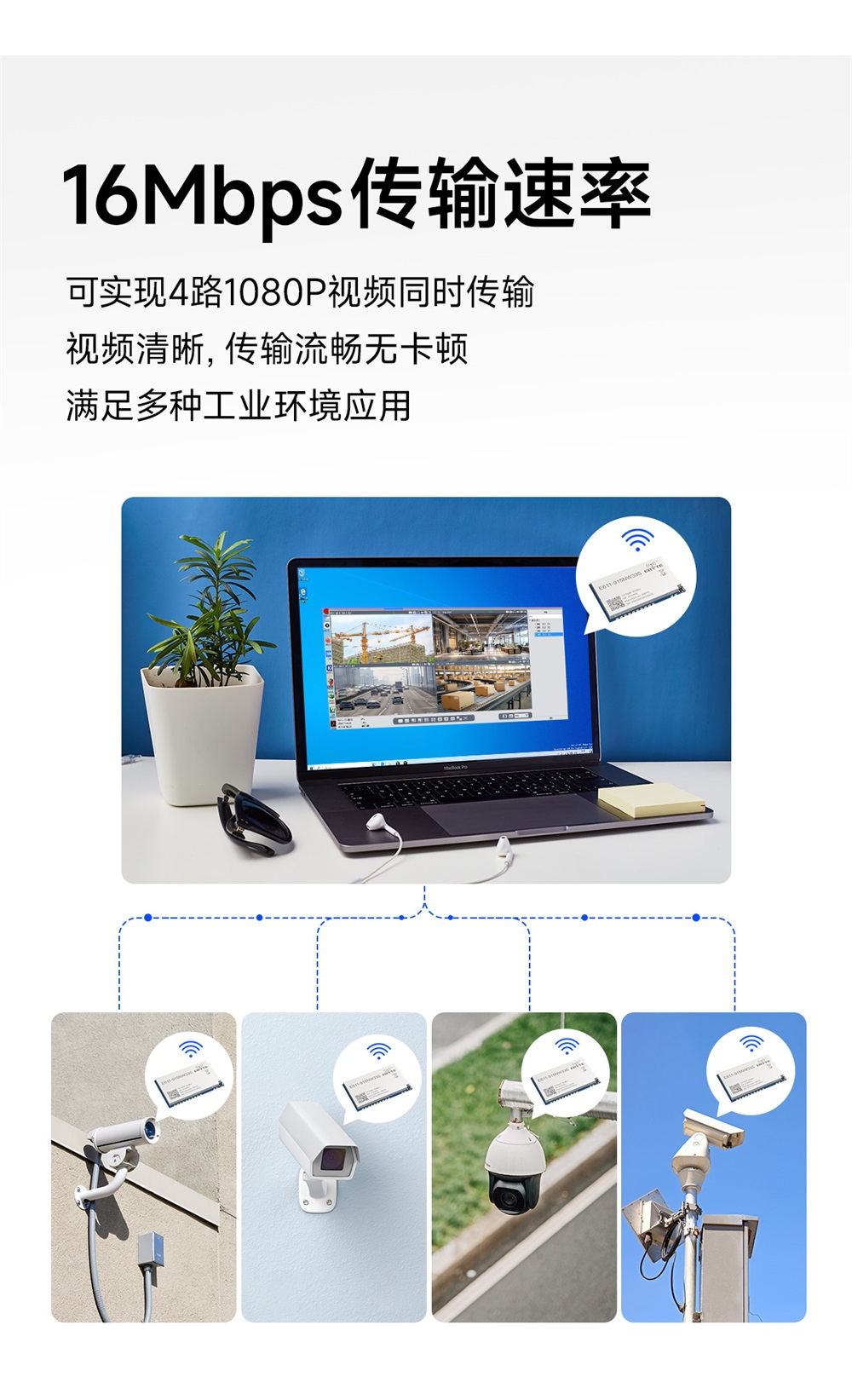 E611-915NW33S  远距离图传数传一体模块 (5)