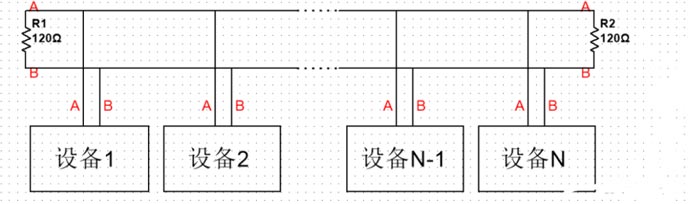 RS485接口电路设计1
