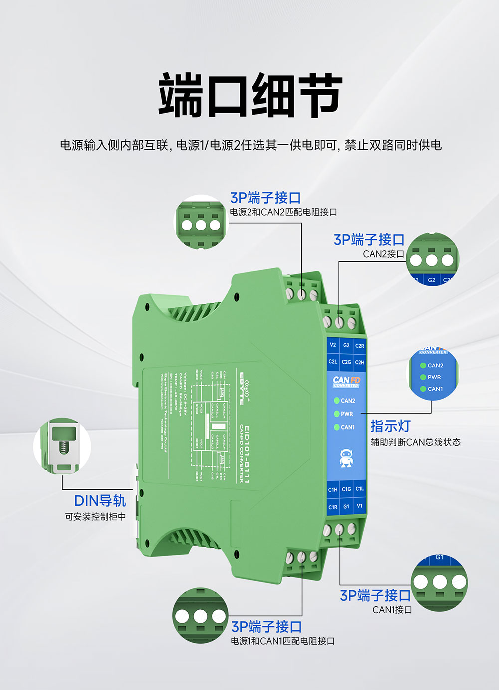 EID101-B111 集线器CANF端口详情_04 EID101-B111 集线器CANF端口详情_04
