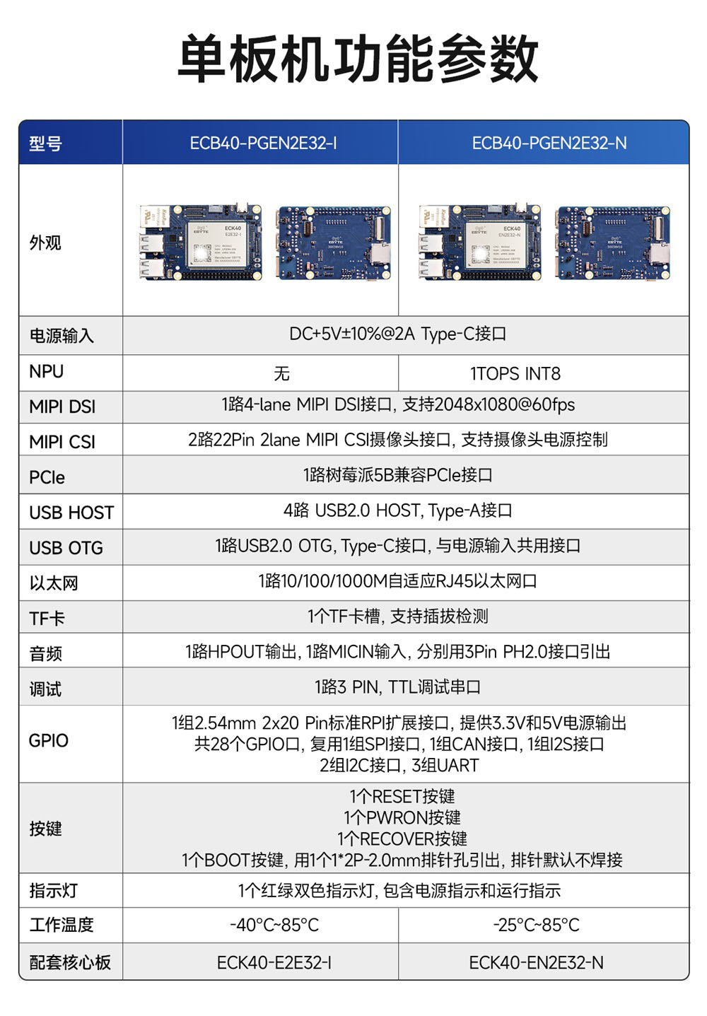 ECB40-PGEN2E32-N (5)