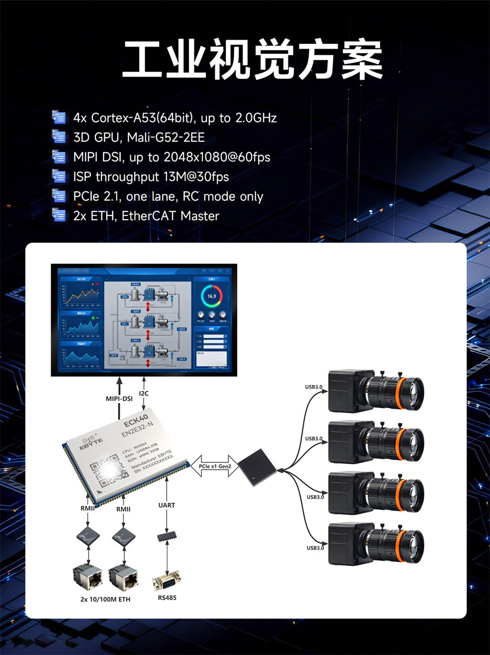 ECB40-PGEN2E32-N (15)