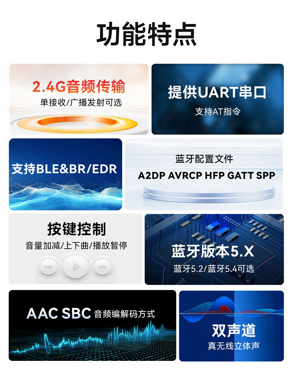 EWM104-BT61SP 蓝牙音频模块 (3)