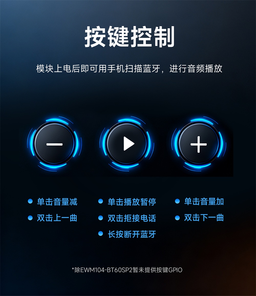 EWM104-BT61SP 蓝牙音频模块 (7)