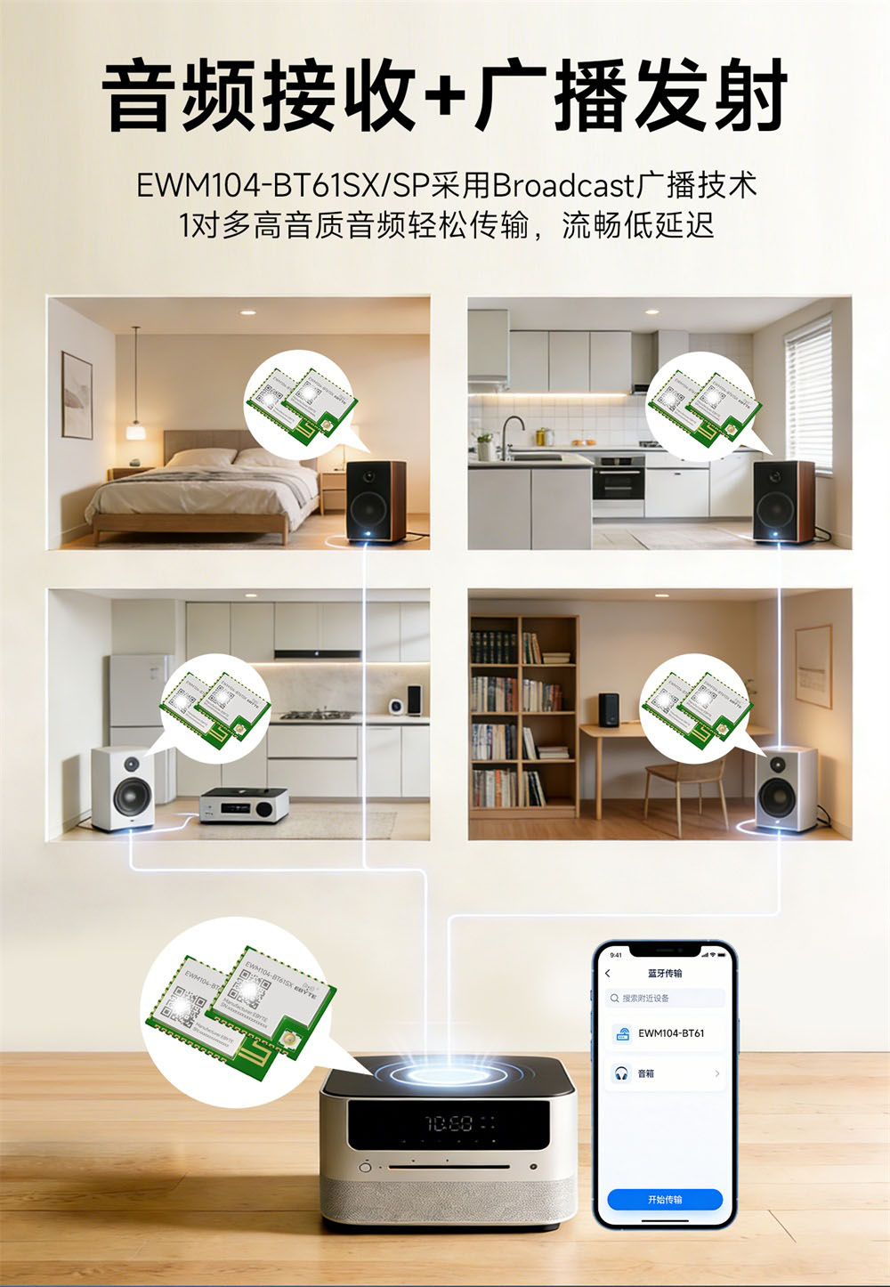 EWM104-BT61SP 蓝牙音频模块 (6)