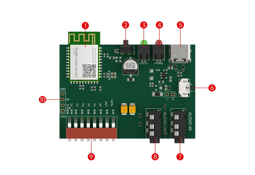 引脚定义 EWT104-BT61SP