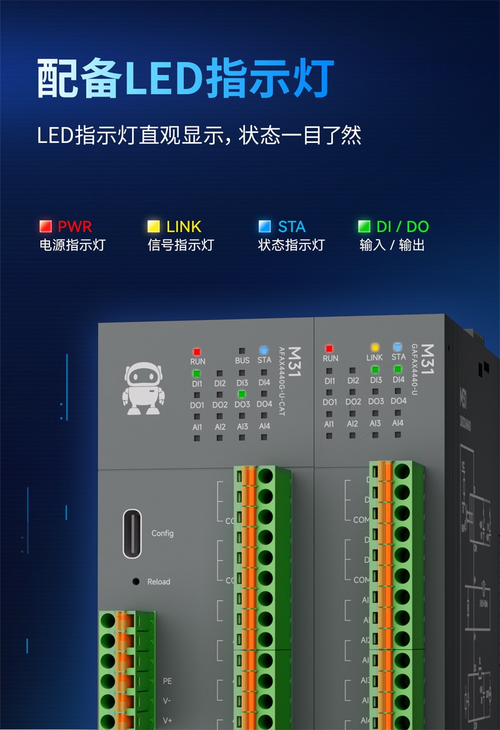 EtherCAT分布式IO主机详情图下 (3)