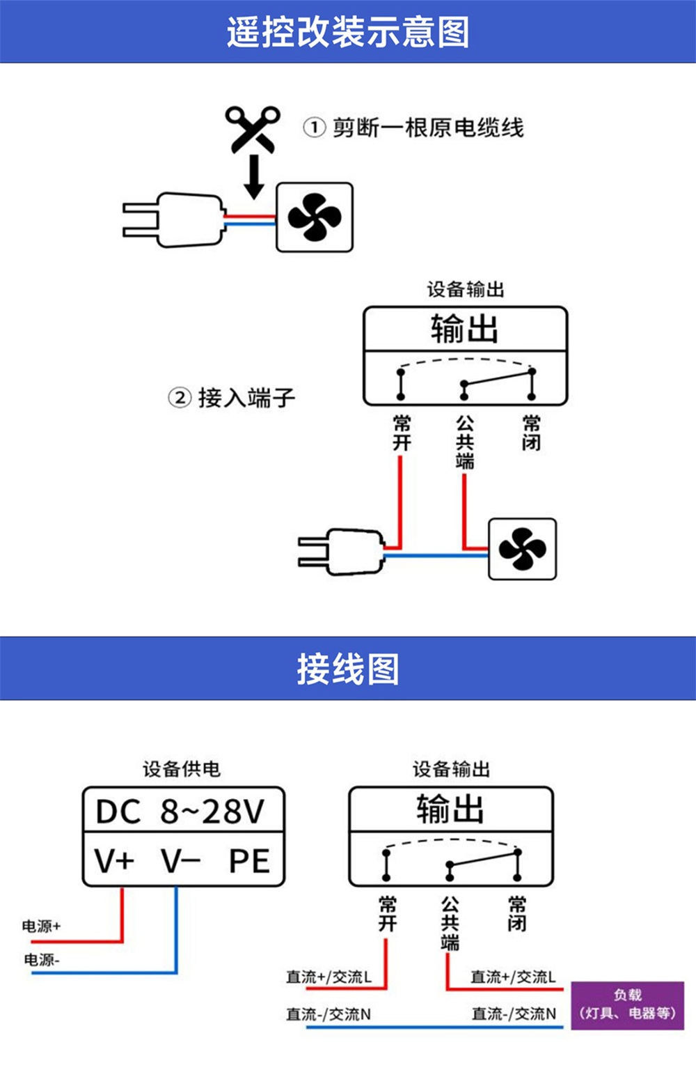 EID061-T01-01-Y 4G无线遥控器 (12) EID061-T01-01-Y 4G无线遥控器 (12)