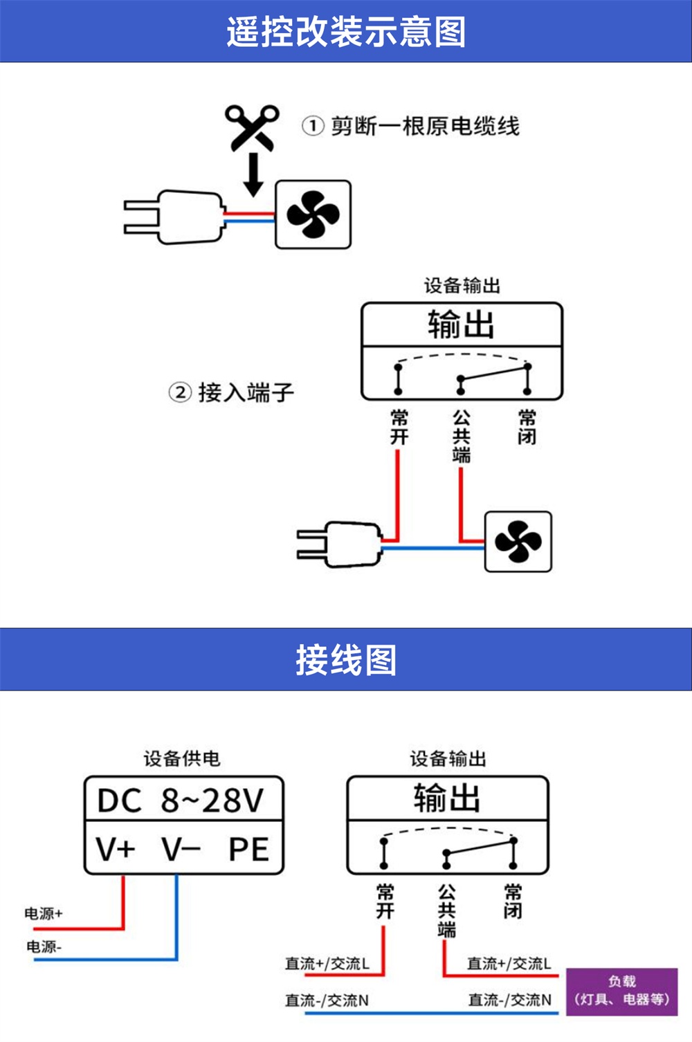 EID061-T02-01-Y 4G无线遥控开关 (12) EID061-T02-01-Y 4G无线遥控开关 (12)
